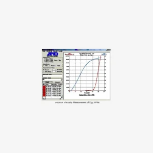 Logiciel WinCT-Viscosity pour viscosimètres A&D – Série SV