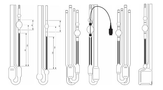 Viscosimètres Ubbelohde SI Analytics – ASTM D446